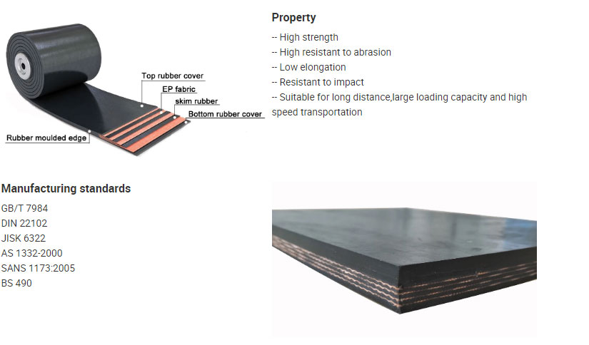 EP-Rubber-Conveyor-Belt.jpg